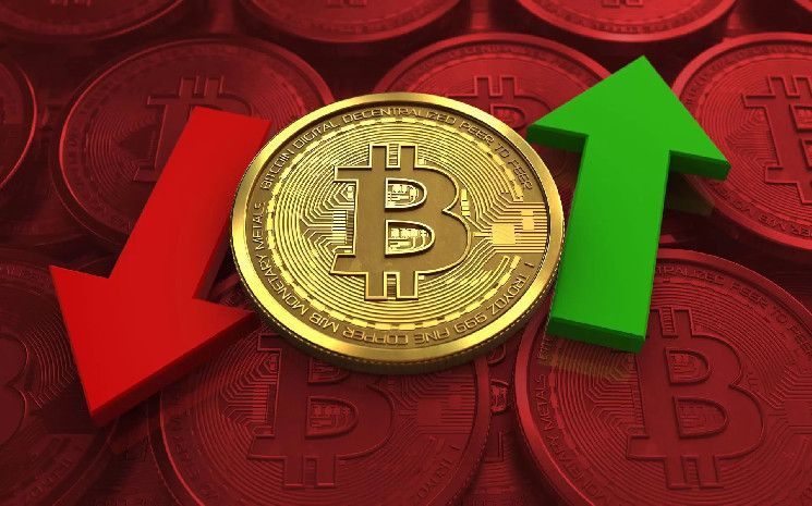 لماذا ينخفض سعر البيتكوين؟ المحللون يفسرون 4 أسباب وموعد توقعهم للارتفاع