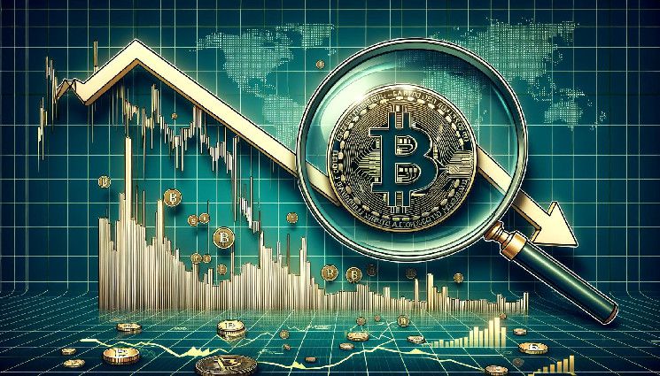 سعر البيتكوين ينخفض: تحليل الهبوط المفاجئ