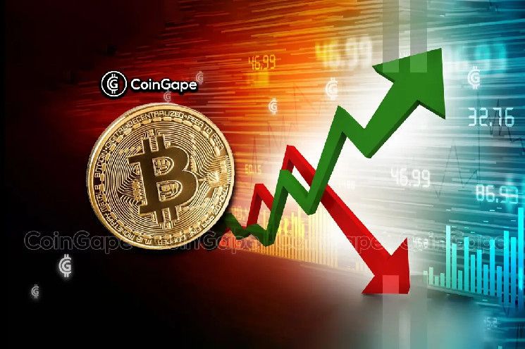 يمكن أن يتخلف أداء البيتكوين (BTC) عن الأسهم والسندات لثلاثة أشهر إضافية - اكتشف السبب الآن!