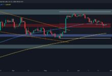 تحليل سعر الإيثريوم: ارتفاع ETH نحو $3.5K ومحو معظم الخسائر السابقة