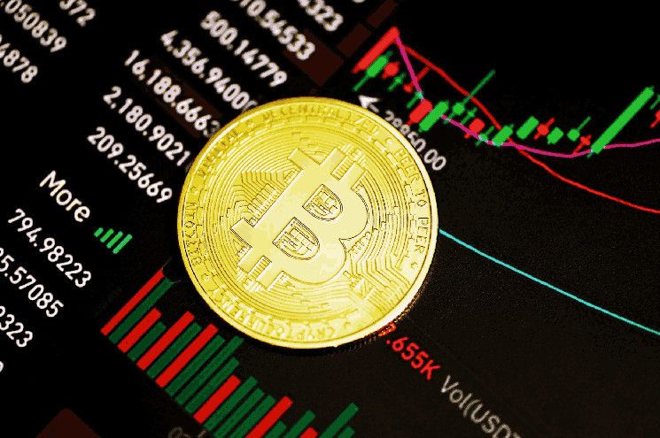 هل الانتعاش في سعر بيتكوين (BTC) قريبا مع تسجيل ناسداك لأعلى مستوى جديد؟