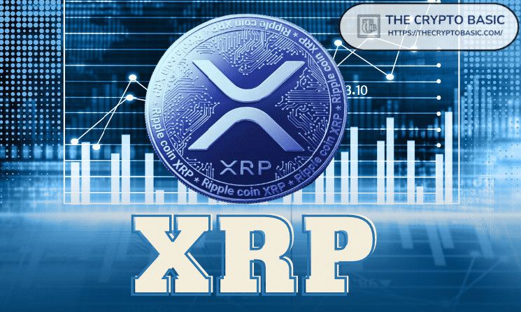 تجنب الاستثمار في XRP قد يكون أكبر خطأ: خبير