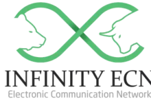 مراجعة وتقييم شركة Infinity ECN للتداول : التراخيص، الميزات، والخدمات