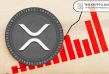 خبير يؤكد أن XRP جاهز للوصول إلى $36: اكتشف التفاصيل الآن