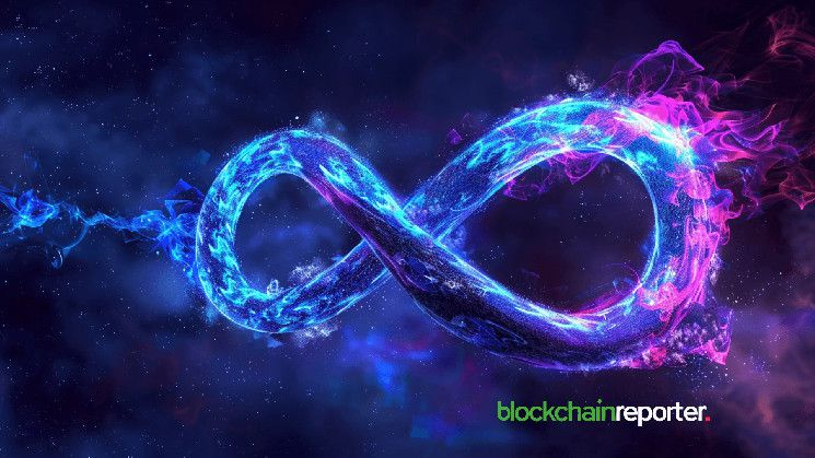 مؤسسة DFINITY تقدم UTOPIA لخدمات السحابة الآمنة على البلوكشين - اكتشف المزيد!