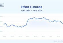 بعد موافقة صندوق الاستثمار المتداول: الخطة التسويقية التي تحتاجها الآن مجتمع إيثريوم