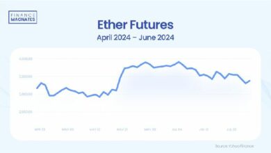 بعد موافقة صندوق الاستثمار المتداول: الخطة التسويقية التي تحتاجها الآن مجتمع إيثريوم