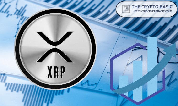 محلل: سعر XRP يتطلع إلى $0.90 بدعم قوي - اكتشف التفاصيل!