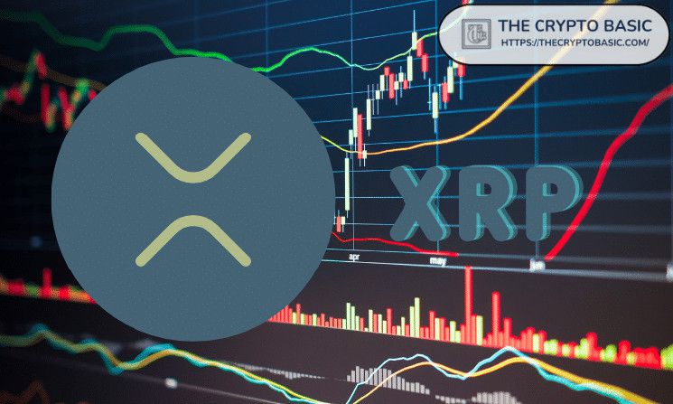 سعر XRP إذا وصل الإيثيريوم إلى $22,000 كما توقعت VanEck - اكتشف التفاصيل!