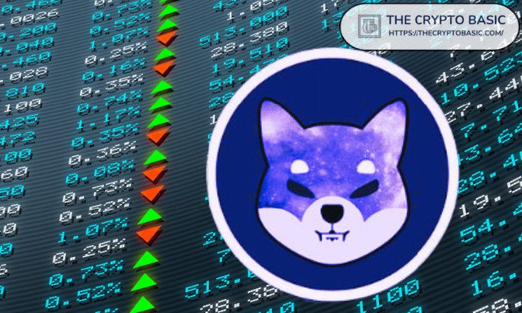 مدافع بيتكوين يروج لصندوق Shiba Inu ETF ويصف هيئة الأوراق المالية بالمزحة الكبرى