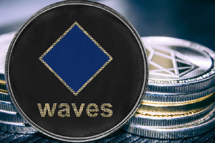 رمز WAVES يرتفع بنسبة 9% رغم إلغاء الإدراج في Binance، يُظهر قوةً في تحمل السوق