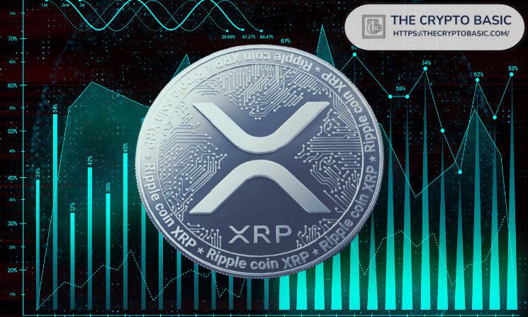 جاهز لاقتناص الفرصة؟ XRP يستهدف ارتفاع بنسبة 23% ليصل إلى $0.74 مع اقتراب اختراق المثلث الصاعد في أسبوعين