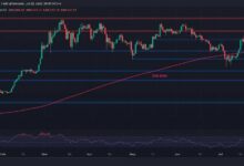 تحليل سعر البيتكوين: إليك الهدف القادم لـ BTC قبل أن يأمل الثيران في الوصول إلى 70 ألف دولار