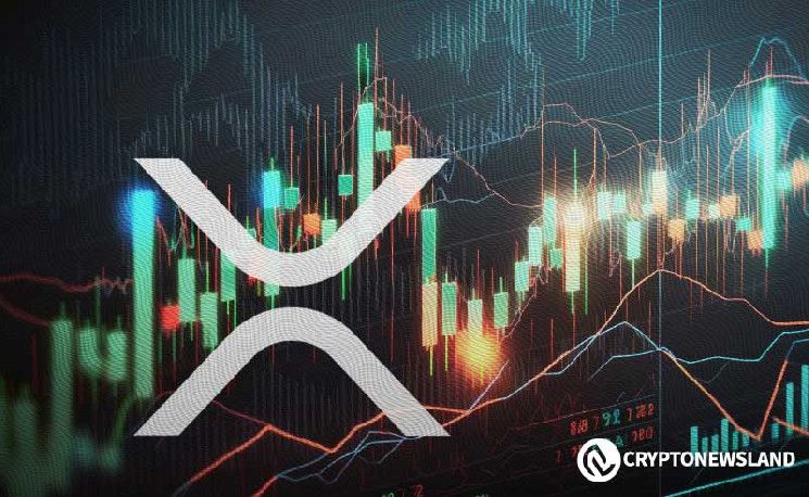 سعر XRP يصل إلى 1000 دولار: محلل يوضح كيف أن هذه التوقعات ممكنة جداً