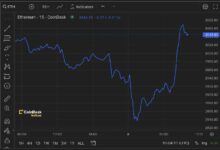 استعادة إيثير $3,000 وسط إشارات الإرهاق البائعين قبل إطلاق ETF - اكتشف التفاصيل