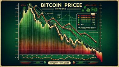 استمرار انخفاض سعر بيتكوين: استعد لمزيد من الخسائر