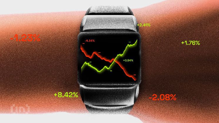 انتهاء صلاحية خيارات بيتكوين بقيمة 1.04 مليار دولار اليوم وسط زيادة عمليات بيع الحيتان المشفرة