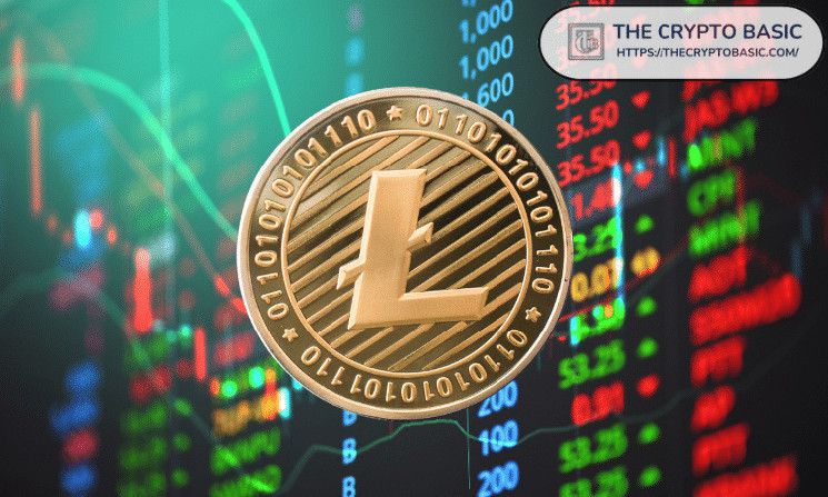 تحرك كبير لللايتكوين: مؤسس بولينجر باندز يشير إلى اختراق وشيك لـLTC مع تضيق الباندات