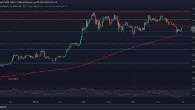 تحليل سعر البيتكوين: هل انتهى تصحيح BTC بعد التحرك الأخير إلى $63K؟ اكتشف الآن!