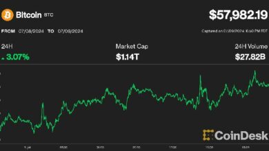 ارتداد بيتكوين نحو 60 ألف دولار: المحللون يتوقعون تذبذب مستمر