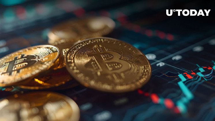 تجنب البيتكوين (BTC) "تقاطع الموت المصغر": التفاصيل الكاملة