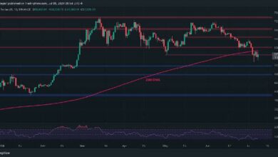 تحليل سعر البيتكوين: يجب على BTC استعادة هذا المستوى لاستئناف الاتجاه الصاعد