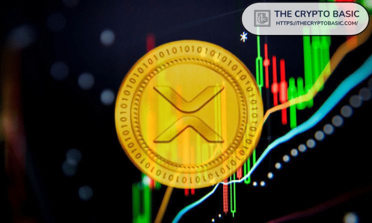 خبير يقول إنه رغم كون XRP عملية احتيال، إلا أن سعره يصل إلى منطقة مثيرة للاهتمام