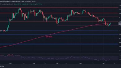 تحليل سعر البيتكوين: BTC غير جاهز لتحدي 60 ألف دولار، راقب هذا المستوى أولاً