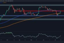 تحليل سعر الإيثريوم: ترقب ارتفاع ETH إلى ٣.٥ ألف دولار مع اقتراب إطلاق ETF!