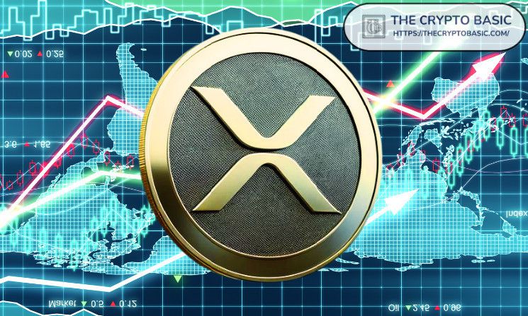 الناقد يقول إنه لم يرغب أبدًا في الاحتفاظ وشراء XRP لفترة طويلة، ولكن "ها نحن هنا"