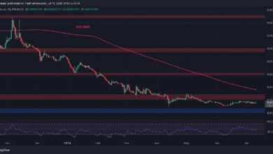 تحليل سعر ريبل: ارتفاع XRP إلى $0.45، هل انتهى ضغط الدببة؟