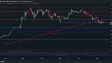 تحليل سعر البيتكوين: احتمالية هبوط BTC إلى 52 ألف دولار تزداد بعد التراجع الأخير - اكتشف المزيد الآن!