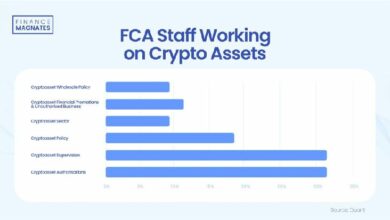 المملكة المتحدة تواجه "كارثة تشفير" محتملة بسبب نقص الموظفين في هيئة السلوك المالي - اكتشف التفاصيل!