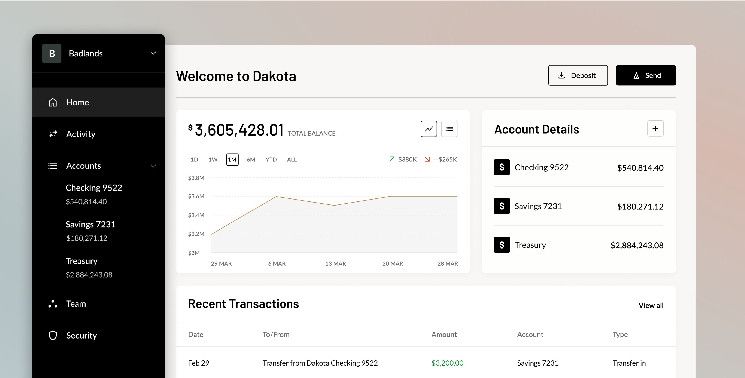 داكوتا تظهر علنًا لتقديم خدمات مصرفية لمودعي العملات الرقمية - اكتشف المزيد!