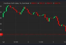 انخفاض رموز التمويل اللامركزي بنسبة 10%-20% بقيادة Pendle وسط تراجع أسعار العملات المشفرة هذا الأسبوع - اكتشف التفاصيل!