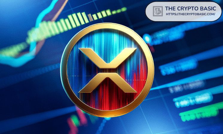 مرشد المليونير العقاري يؤكد: لا فرصة لألا يصل XRP إلى أعلى مستوياته على الإطلاق