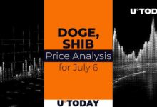 توقعات أسعار DOGE و SHIB ليوم 6 يوليو: اكتشف الآن