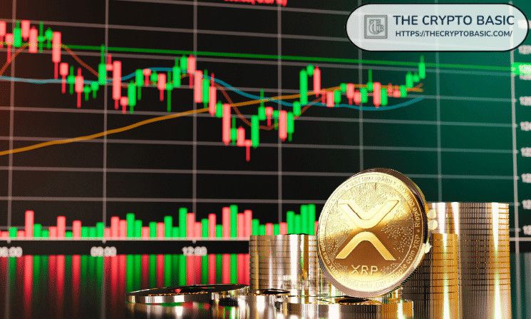 ثلاثة مؤشرات تقنية حاسمة لـ XRP تصبح إيجابية مع ارتفاع سعر XRP بنسبة 35% – اكتشف التفاصيل الآن