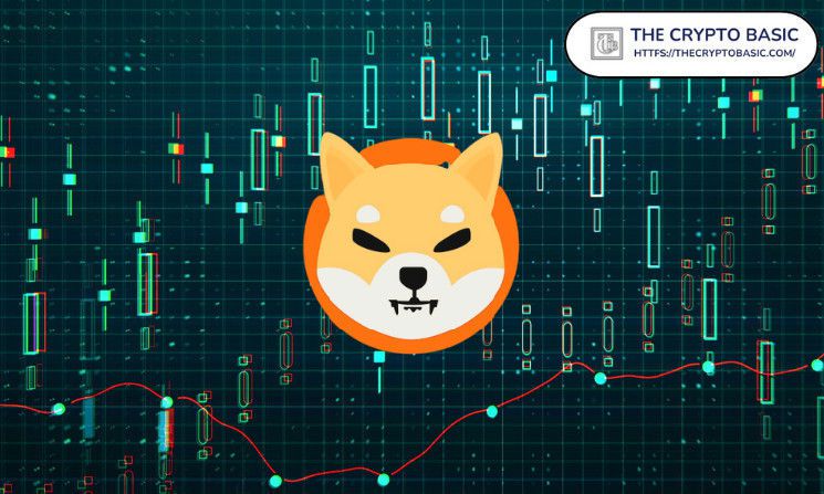 إليك كمية العملة Shiba Inu اللازمة لتحقيق $1M, $5M، $10M إذا حققت SHIB تنبؤ القيمة السوقية $1T من Kusama