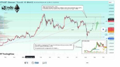 سعر إثريوم المحقق يظل قوياً: هل سيبدأ سوق صاعد للعملات البديلة؟