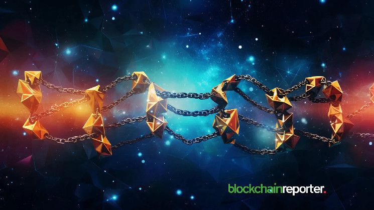 بروتوكول باند ينطلق على Cronos zkEVM Mainnet، يعزز تكامل البيانات بين السلاسل