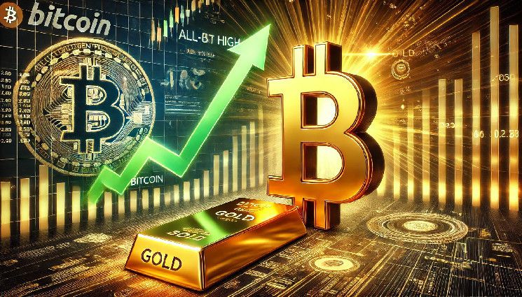 سعر البيتكوين (BTC) يقترب من أعلى مستوياته: 5 أسباب لتجاوزه لرقم الذهب القياسي الأخير