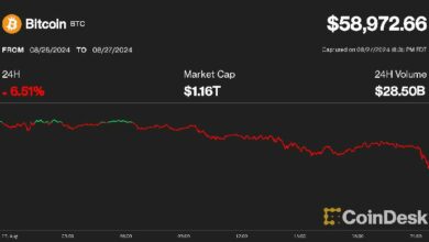 سعر البيتكوين ينخفض إلى أقل من 59 ألف دولار وسط تقلبات السوق؛ إيثر يتراجع بنسبة تقارب 10٪ - اكتشف التفاصيل الآن!