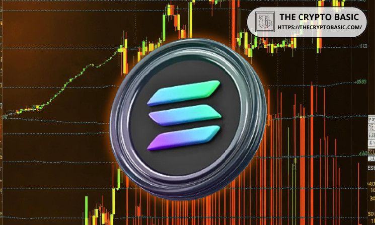 كبیر المحلل يعدل توقع انهيار سولانا ويتنبأ بانخفاض 62% إلى 55 دولار – اكتشف التفاصيل