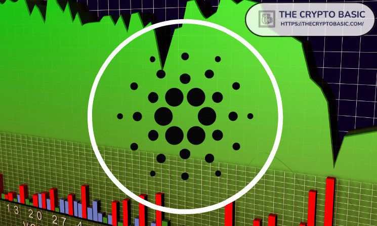 توقعات سعر كاردانو: هل يتجاوز ADA حاجز $0.50 أم يواجه انهيارًا ضخمًا؟ اكتشف الآن!