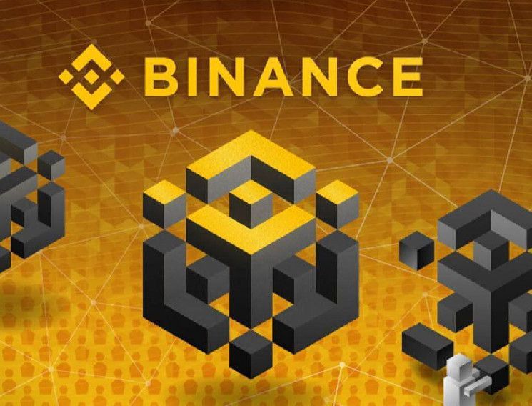 منصة Binance Futures تعلن إدراج هذا الألتكوين برافعة مالية 50x! اقرأ التفاصيل الآن