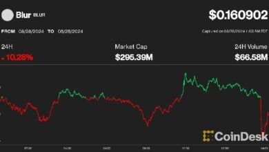 تراجع رموز Blur وTensor بعد تلقي سوق NFT OpenSea إشعارًا من هيئة SEC