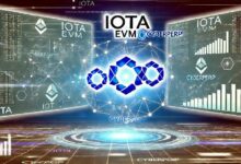 إدماج IOTA EVM لـ Cyberperp: بداية جديدة لعصر التداول اللامركزي