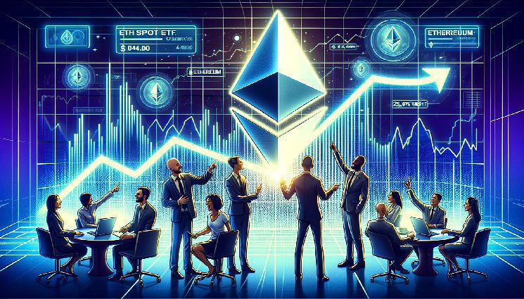 إيثريوم (ETH) تتطلع إلى 3,000 دولار بعد انتهاء التراجع وفقاً لتحليلات الخبراء—تعرف على المزيد!