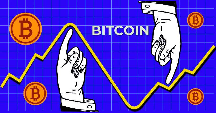 سعر البيتكوين يرتفع نحو 62 ألف دولار مع إعلان رئيس الاحتياطي الفيدرالي جيروم باول ‘حان وقت تعديل السياسات’